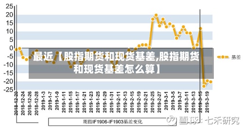 最近【股指期货和现货基差,股指期货和现货基差怎么算】-第2张图片