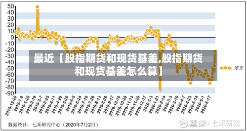 最近【股指期货和现货基差,股指期货和现货基差怎么算】