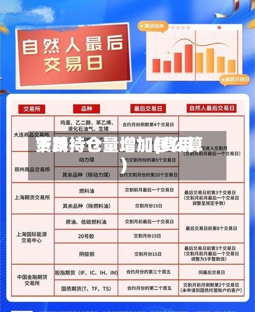费用
下跌持仓量增加(费用
下跌持仓量增加怎么算)-第2张图片