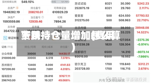 费用下跌持仓量增加(费用下跌持仓量增加怎么算)