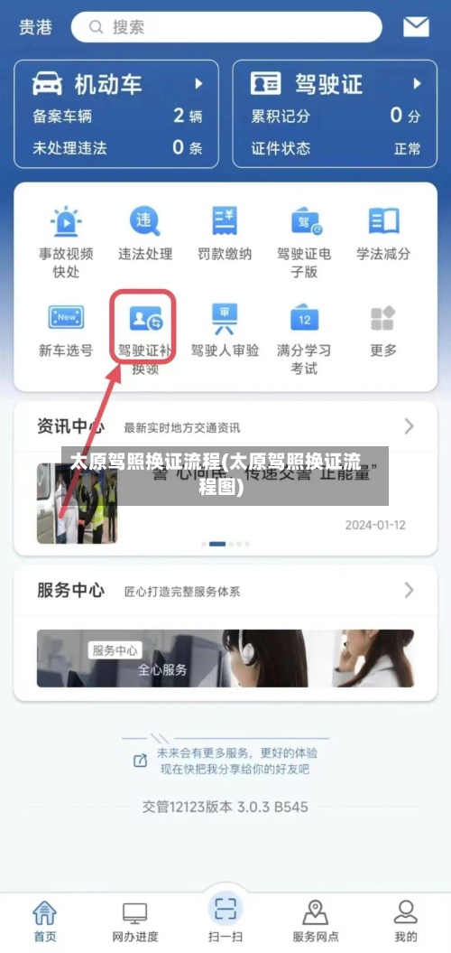 太原驾照换证流程(太原驾照换证流程图)
