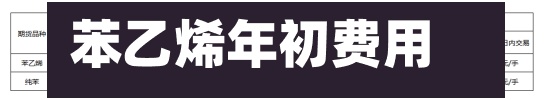 苯乙烯年初费用
(苯乙烯年初费用
走势)-第3张图片