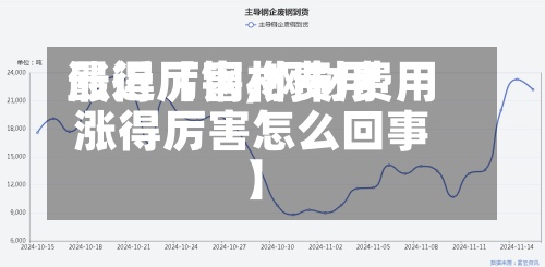 最近【钢材费用
涨得厉害,钢材费用
涨得厉害怎么回事】-第2张图片