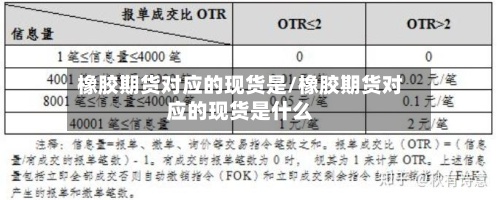 橡胶期货对应的现货是/橡胶期货对应的现货是什么-第2张图片
