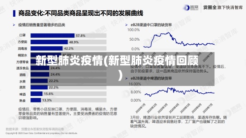 新型肺炎疫情(新型肺炎疫情回顾)-第2张图片