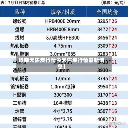 近来
【今天焦炭行情今天焦炭行情最新消息】