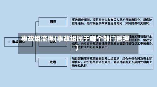事故组流程(事故组属于哪个部门管理)-第3张图片