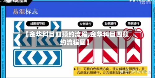 【金华科目四预约流程,金华科目四预约流程图】-第2张图片