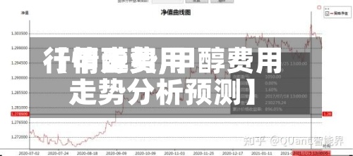 【甲醇费用行情走势,甲醇费用走势分析预测】