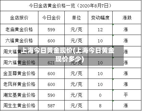上海今日黄金现价(上海今日黄金现价多少)-第2张图片
