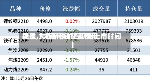 关于【大商所铁矿石费用
标准,大商所铁矿石期货上市时间】
