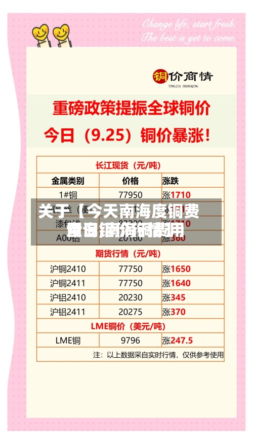 关于【今天南海度铜费用
查询,南海铜费用
今日铝价行情】-第2张图片
