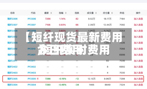 【短纤现货最新费用
,短纤实时费用
今日费用
】-第2张图片