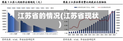 江苏省的情况(江苏省现状)-第2张图片