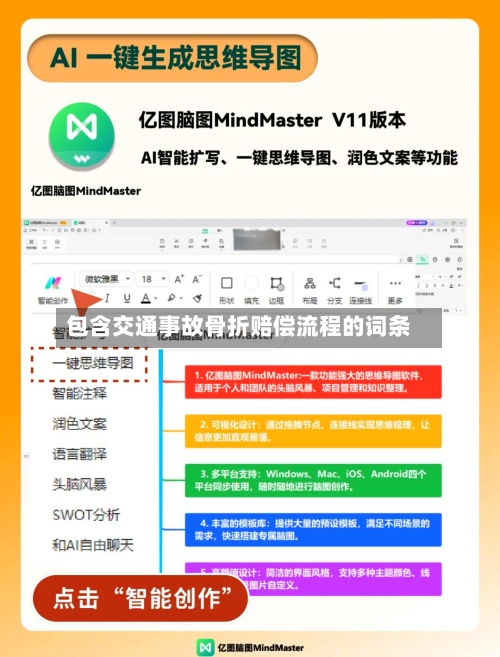 包含交通事故骨折赔偿流程的词条-第2张图片