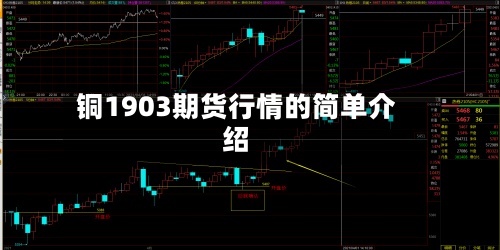 铜1903期货行情的简单介绍-第2张图片