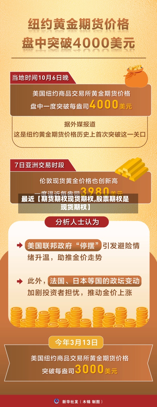 最近【期货期权现货期权,股票期权是现货期权】-第2张图片