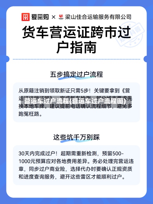 营运车过户流程(营运车过户流程图)