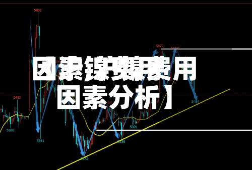【沪镍费用
因素,沪镍费用
因素分析】-第2张图片