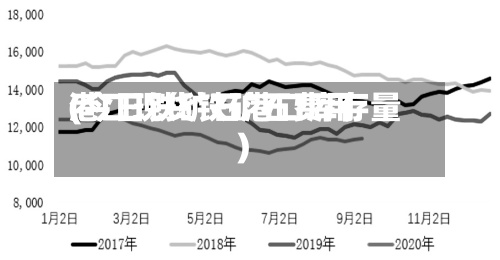 港口现货铁矿石费用(今日铁矿石港口库存量)-第3张图片