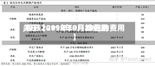 关于【2019年9月镍费用
,镍铁2019年10月29日的费用
】