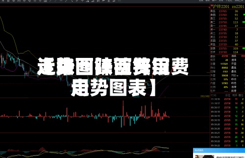 近来
【陕西锌锭费用
走势图陕西锌锭费用
走势图表】-第3张图片