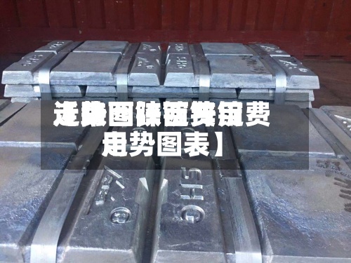 近来
【陕西锌锭费用
走势图陕西锌锭费用
走势图表】-第2张图片