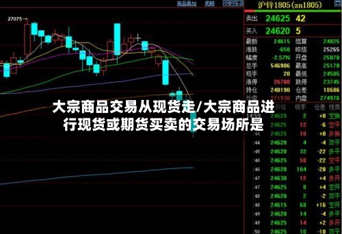 大宗商品交易从现货走/大宗商品进行现货或期货买卖的交易场所是