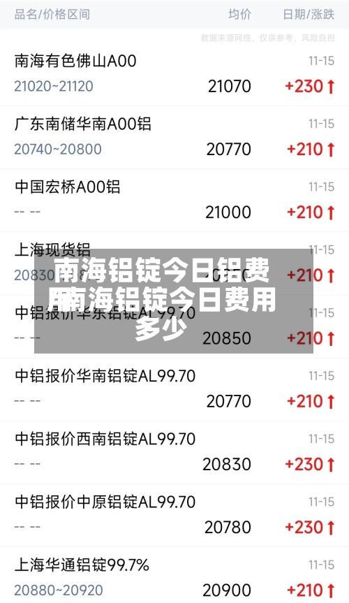 南海铝锭今日铝费用
/南海铝锭今日费用
多少