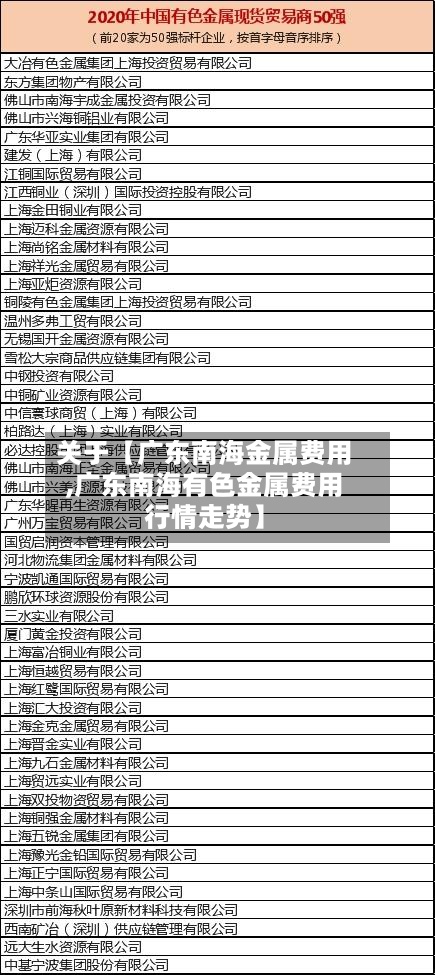关于【广东南海金属费用
,广东南海有色金属费用
行情走势】-第3张图片