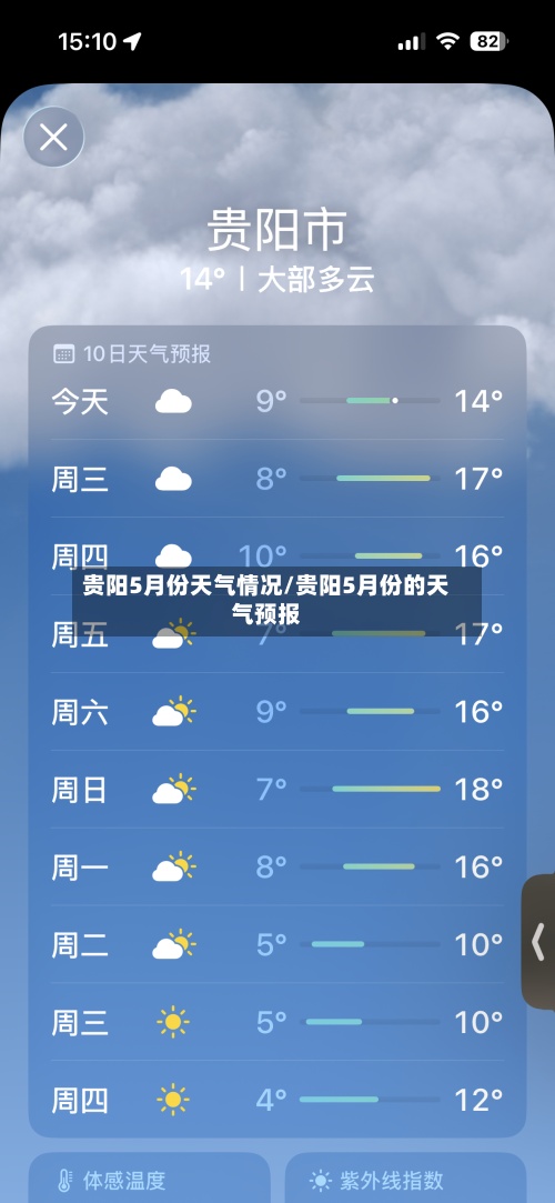 贵阳5月份天气情况/贵阳5月份的天气预报-第3张图片