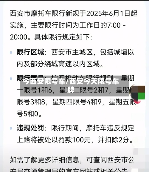 今西安限号车/西安今天限号车牌