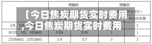 【今日焦炭期货实时费用
,今日焦炭期货实时费用
行情】