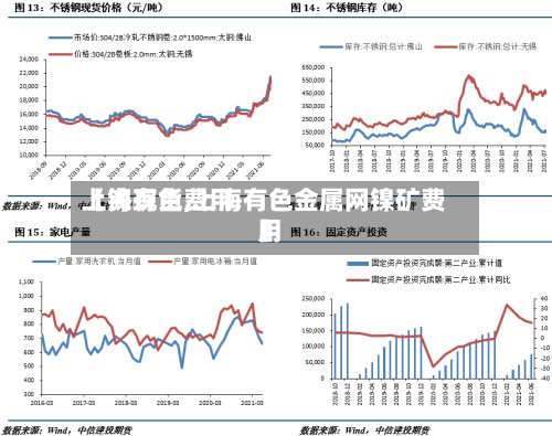 【镍现货费用
上海有色,上海有色金属网镍矿费用
】