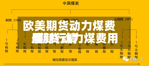欧美期货动力煤费用
/期货动力煤费用
最新行情-第2张图片