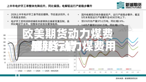 欧美期货动力煤费用
/期货动力煤费用
最新行情-第3张图片