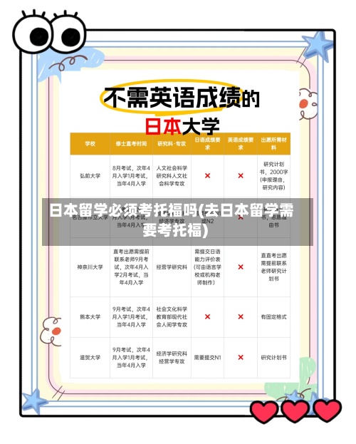 日本留学必须考托福吗(去日本留学需要考托福)