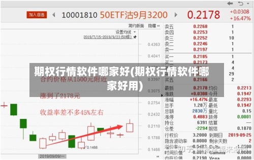 期权行情软件哪家好(期权行情软件哪家好用)-第2张图片
