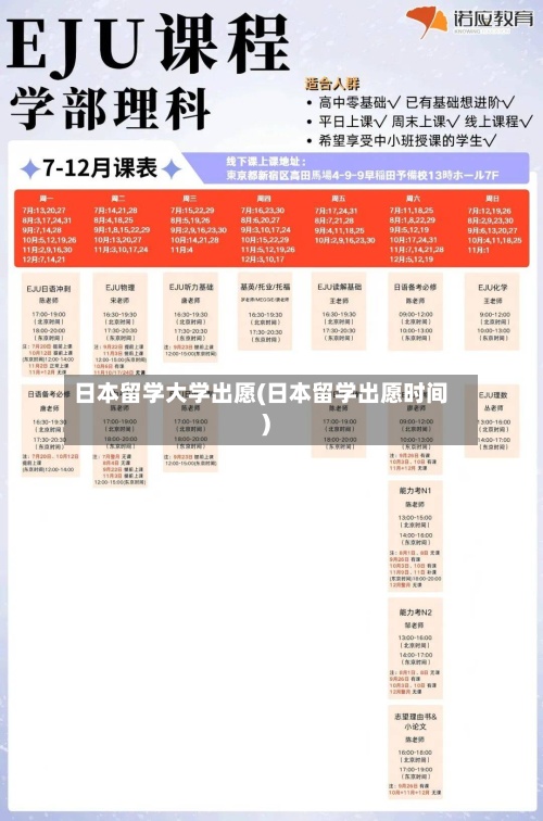 日本留学大学出愿(日本留学出愿时间)