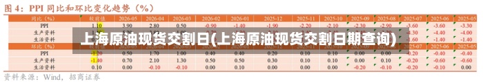上海原油现货交割日(上海原油现货交割日期查询)-第2张图片