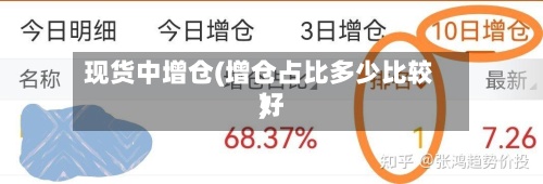 现货中增仓(增仓占比多少比较好
)-第3张图片