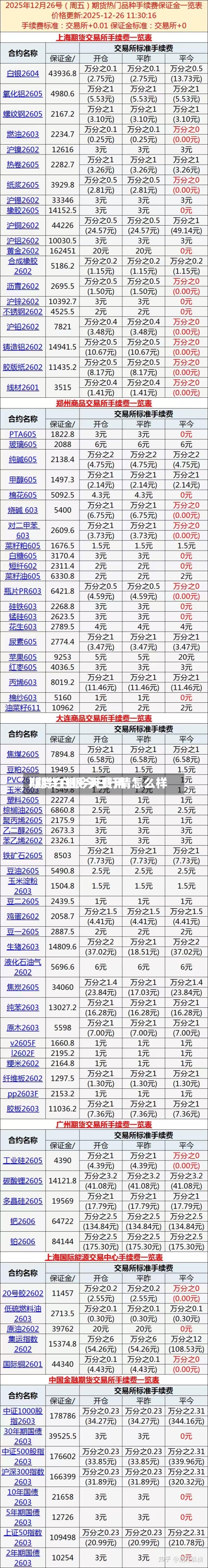 期货白银今天费用
/期货白银今日行情怎么样-第2张图片