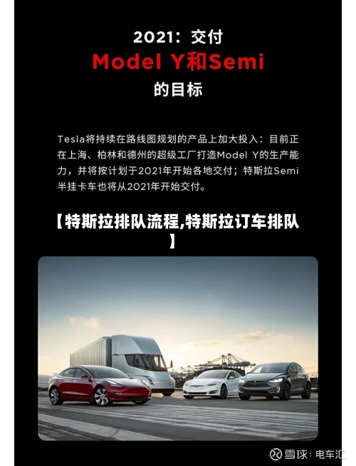 【特斯拉排队流程,特斯拉订车排队】-第2张图片