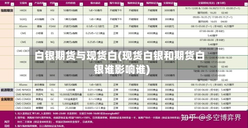 白银期货与现货白(现货白银和期货白银谁影响谁)