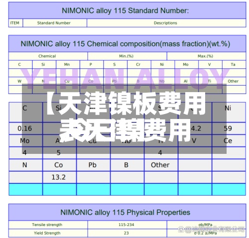 【天津镍板费用
,今日镍费用
表天津】