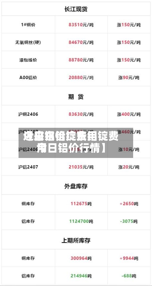 近来【广东铝锭费用今日铝价广东铝锭费用今日铝价行情】