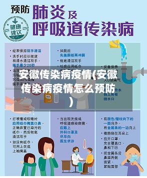 安徽传染病疫情(安徽传染病疫情怎么预防)