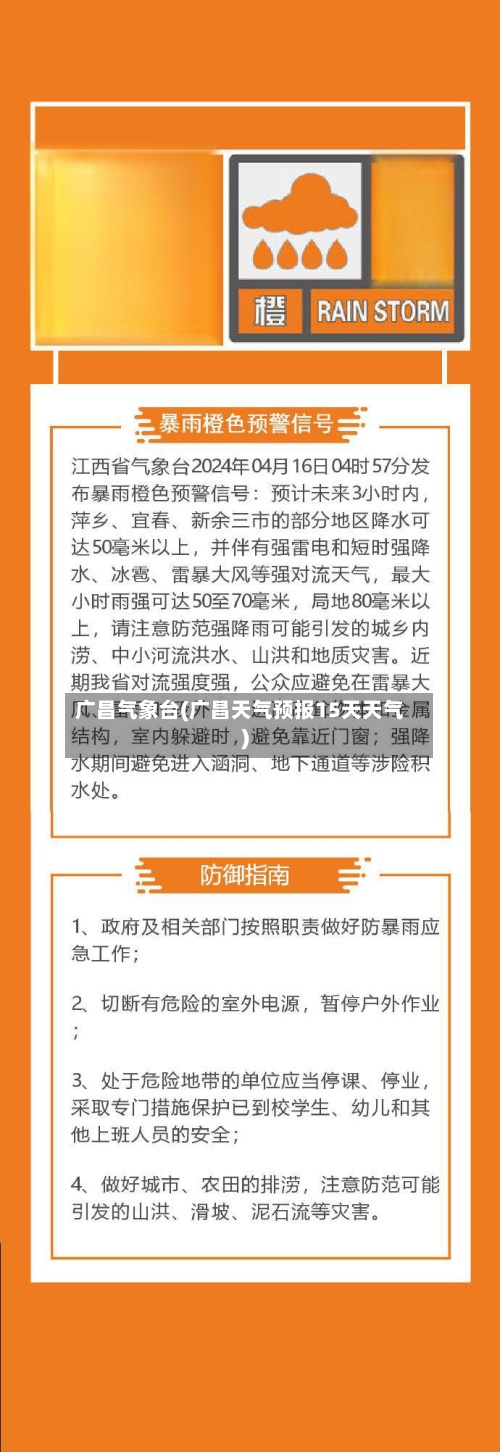 广昌气象台(广昌天气预报15天天气)