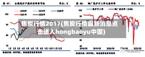 焦炭行情2017(焦炭行情最新消息点击进入hongbaoyu中国)-第2张图片