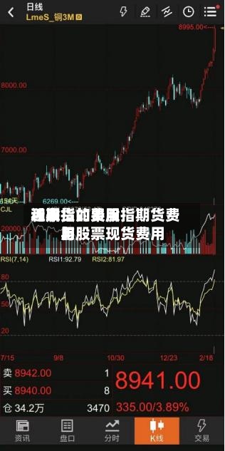 近来
【期货的费用
和股指如果股指期货费用
与股票现货费用
】-第2张图片